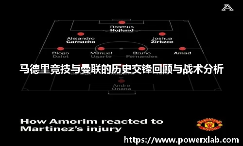 马德里竞技与曼联的历史交锋回顾与战术分析
