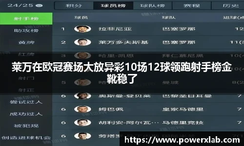 莱万在欧冠赛场大放异彩10场12球领跑射手榜金靴稳了